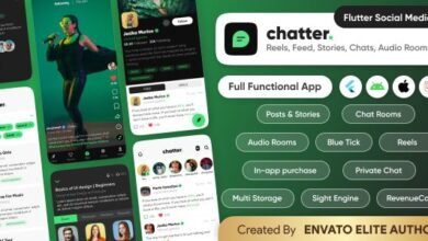 Chatter: plataforma social móvil con funciones avanzadas y personalizables
