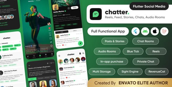 Chatter: plataforma social móvil con funciones avanzadas y personalizables