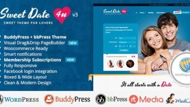 Sweet Date: guía completa para crear comunidades y sitios de citas en línea